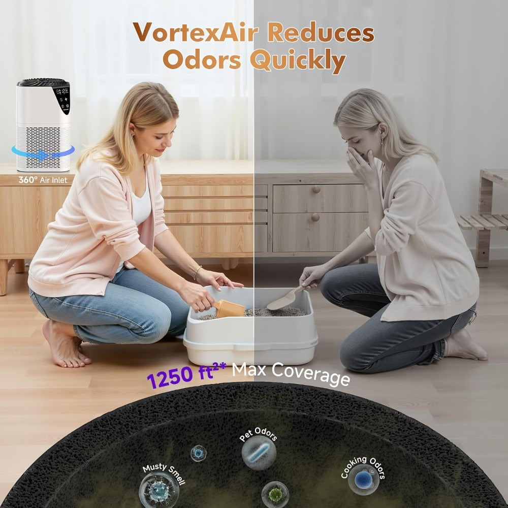 Air Purifier H13 True HEPA Filter for Large Room - Aromatherapy Diffuser, 1076 Sq Ft Coverage, 25dB Ultra Quiet, Removes 99.97% Odors Dust Smoke, Bedroom Kitchen Living Room, Energy Saving Night Light