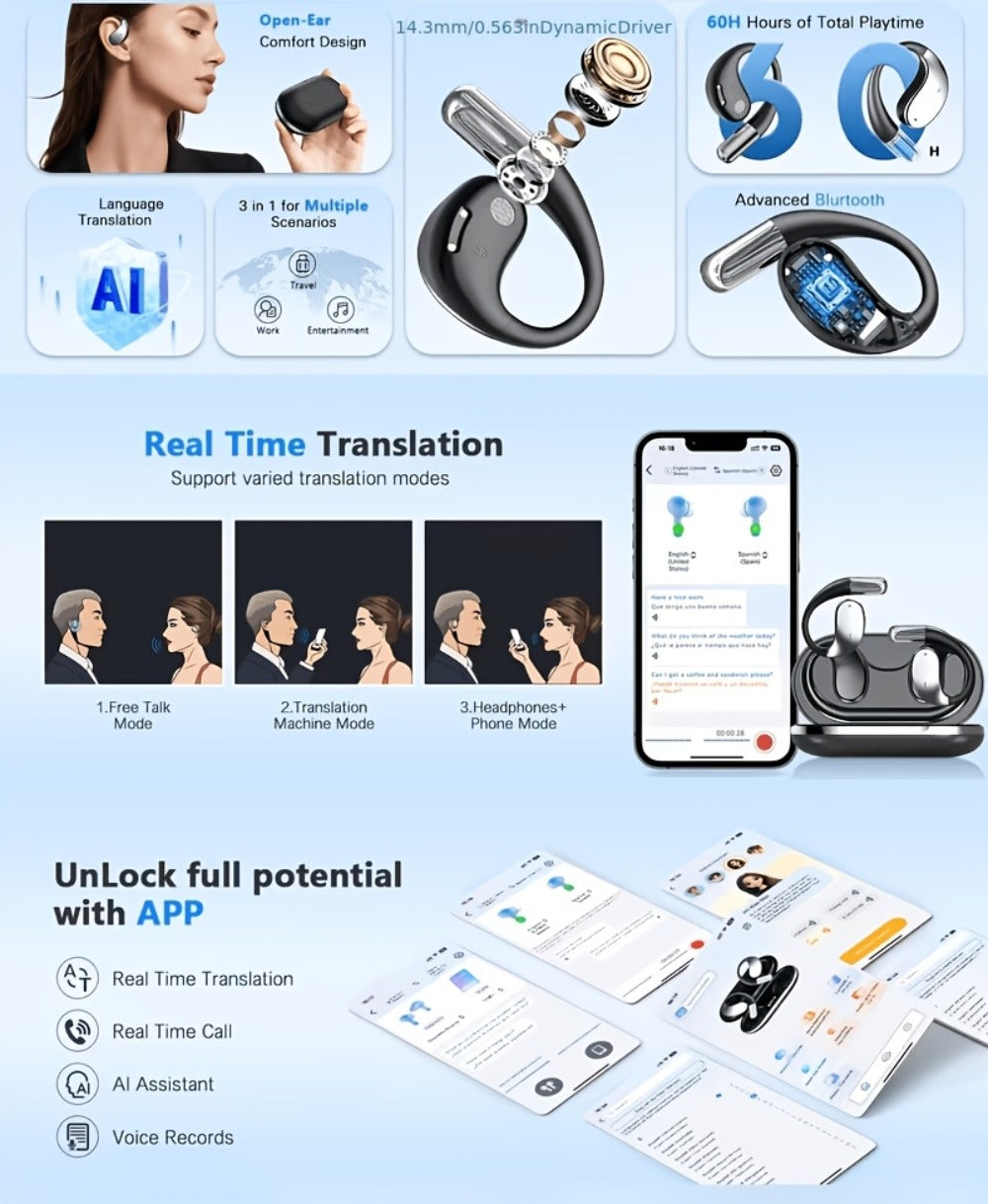 AI Language Translation Headphones Real-Time 156 Languages & Accents 3-in-1 Wireless Bluetooth Earbuds for Travel Business Learning iOS Android Compatible Bluetooth 5.4