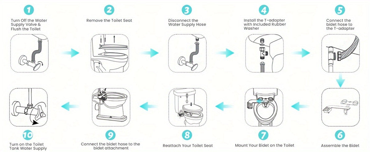 Bidet Attachment for Toilet - Dual Retractable Nozzle Non-Electric Self-Cleaning Fresh Water Bidet Sprayer, Adjustable Water Pressure, Fits Most Toilets, Brass T-Adapter & Metal Hose Included, Easy Install