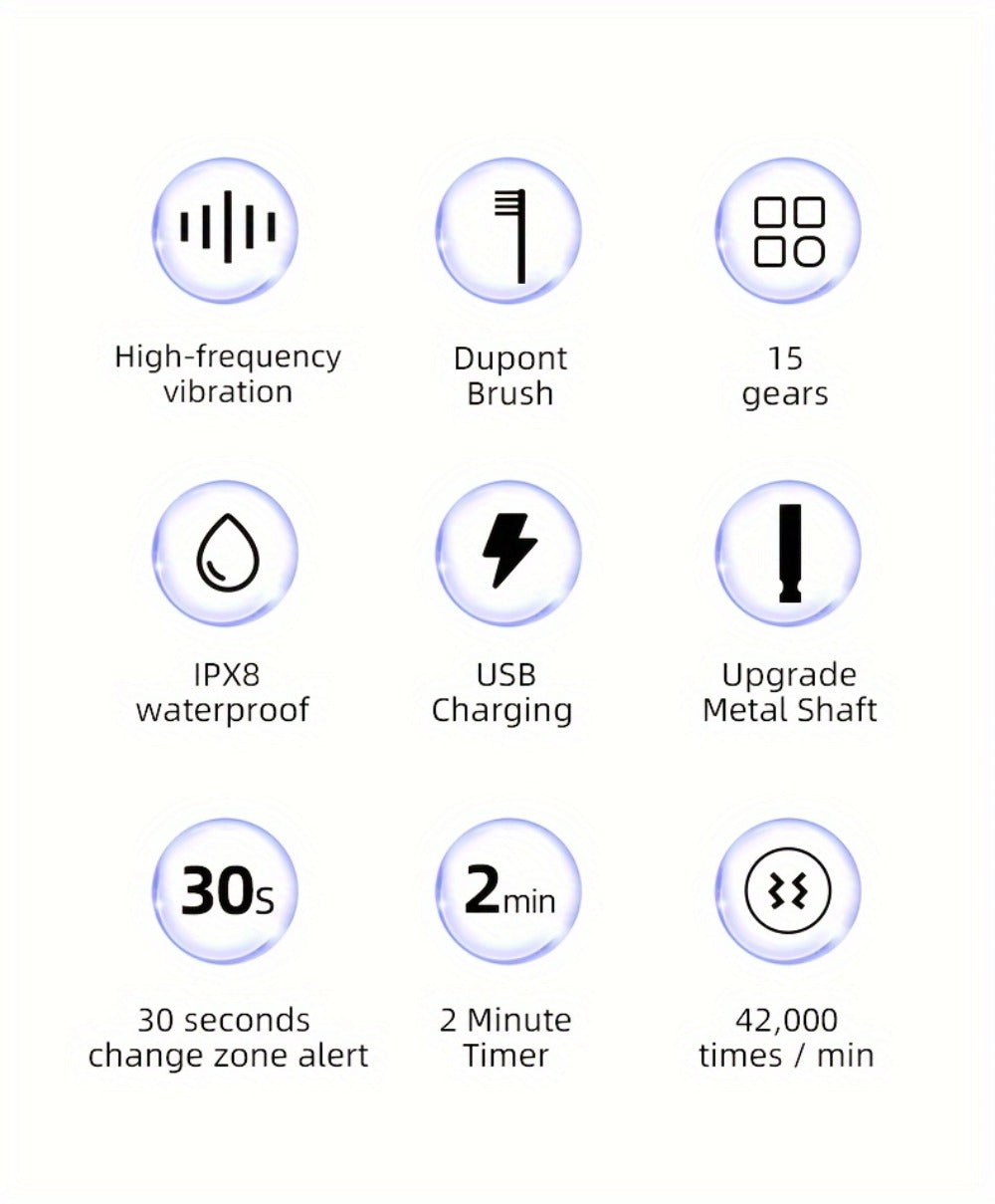IPX8 Sonic Electric Toothbrush with 8 Replacement Brush Heads — Metal Shaft, USB Rechargeable 500mAh, Travel Case & Holder, Deep Plaque Removal for Adults Men & Women, 5 Colors