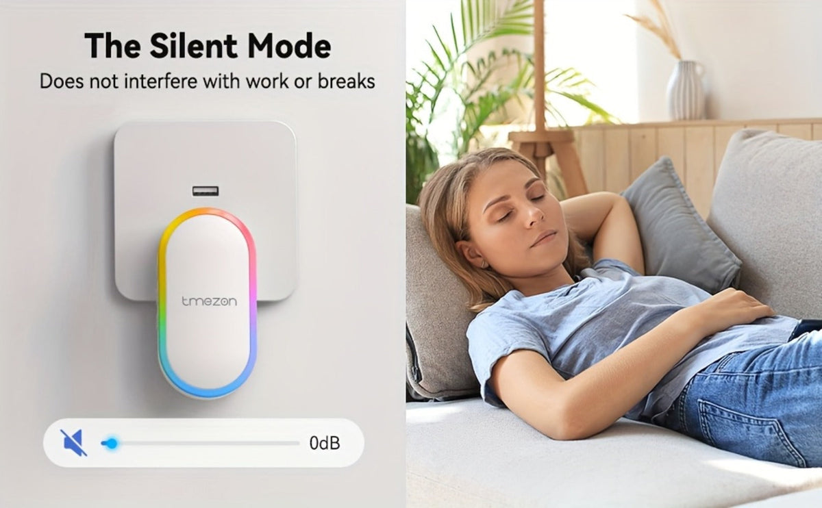 USB Plugin Wireless Doorbell Kit with 60 Melodies, 5 Volume Levels & Colorful LED Indicator, 1000ft Range, Silent Mode, Battery-Powered Transmitter, No Wiring for Home Office Apartment Elderly