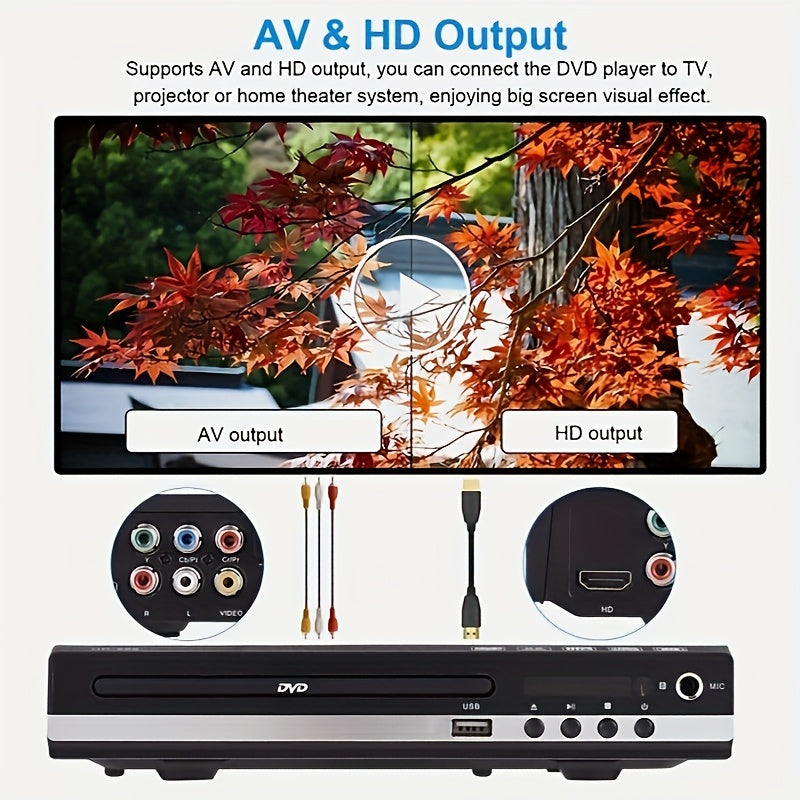 Karaoke DVD Player for Home with Remote Control – All Region CD DVD Player USB Port, Plays DVD CD CD-R CD-RW VCD SVCD DivX MP3, Compact Mini DVD Player for TV HD Picture Quality, Black