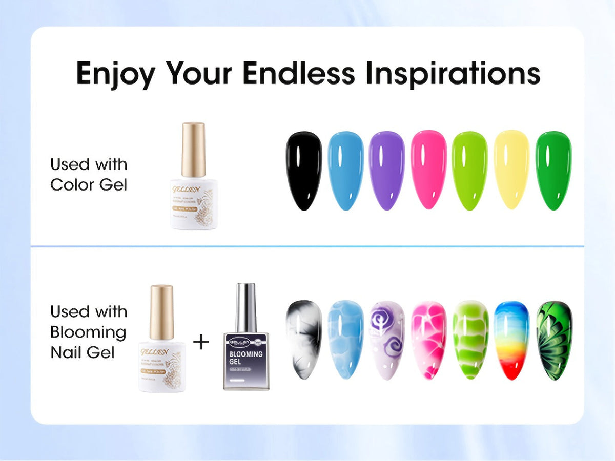 Blooming Gel Nail Art 2pcs HEMA-Free Clear Blossom Gel — Marble Watercolor Floral Tie-Dye Spreading Effect Soak-Off LED 28-Day DIY Manicure 0.68oz Each