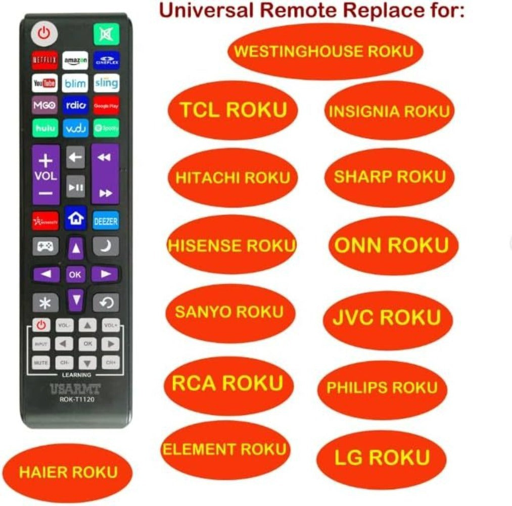 2 Pack Roku TV Universal Remote Replacement – Compatible with TCL Sanyo LG RCA Philips Hitachi Onn Insignia Sharp JVC Roku TV, Apple TV 1 2 3, Bose Wave I II III IV, No Setup Required
