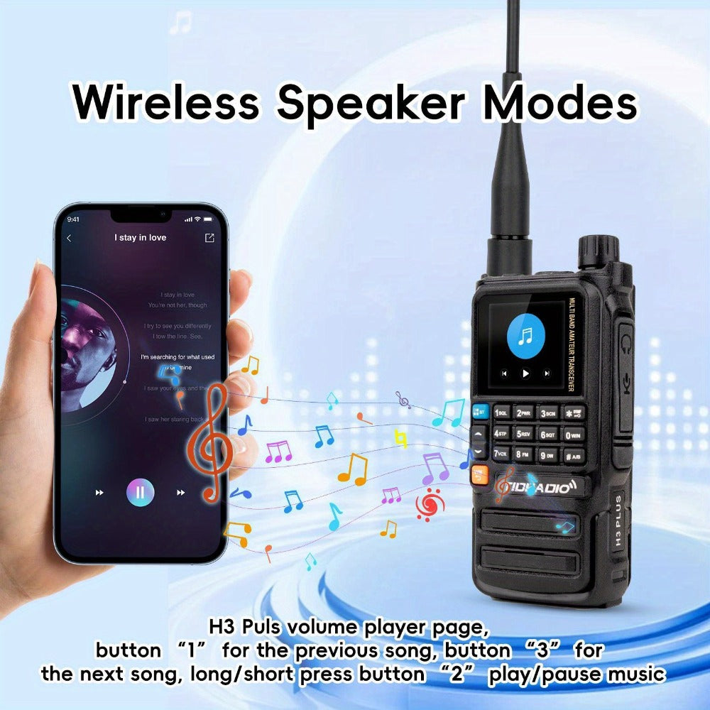 Tidradio H3 Plus Ham Radio Multi-Band Two-Way Radio, AM/FM Reception, Wireless Headset Compatible, Global Intercom via App, Long Range Walkie Talkie for Camping Emergency Outdoor Communication