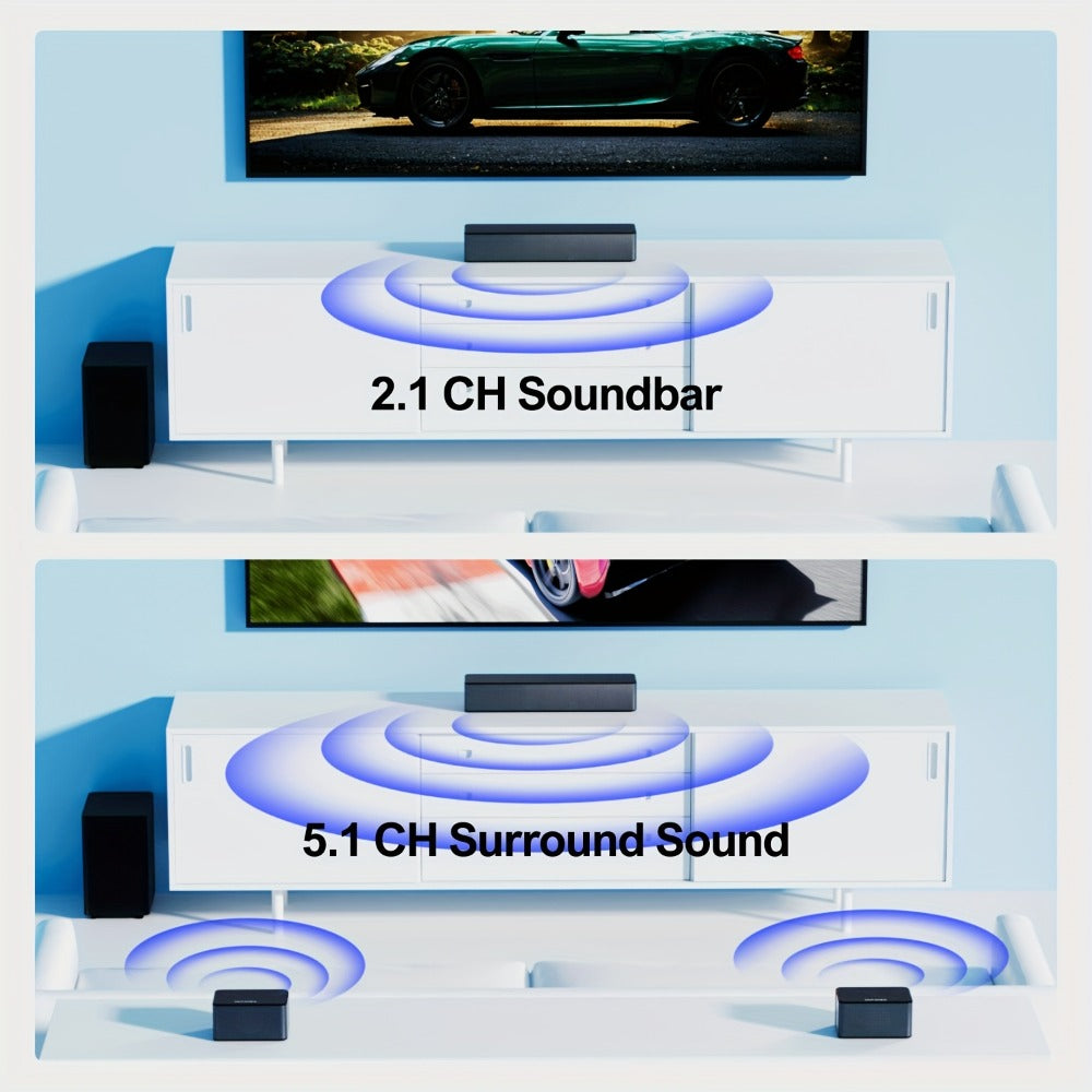 ULTIMEA 5.1 Channel Soundbar with Subwoofer & Adjustable Rear Surround Speakers, BASSMX Deep Bass Technology, SurroundX Algorithm, Movie Dialogue Music Modes, Remote Control – Home Theater Sound System for Smart TV (320W / 410W Dolby Atmos)