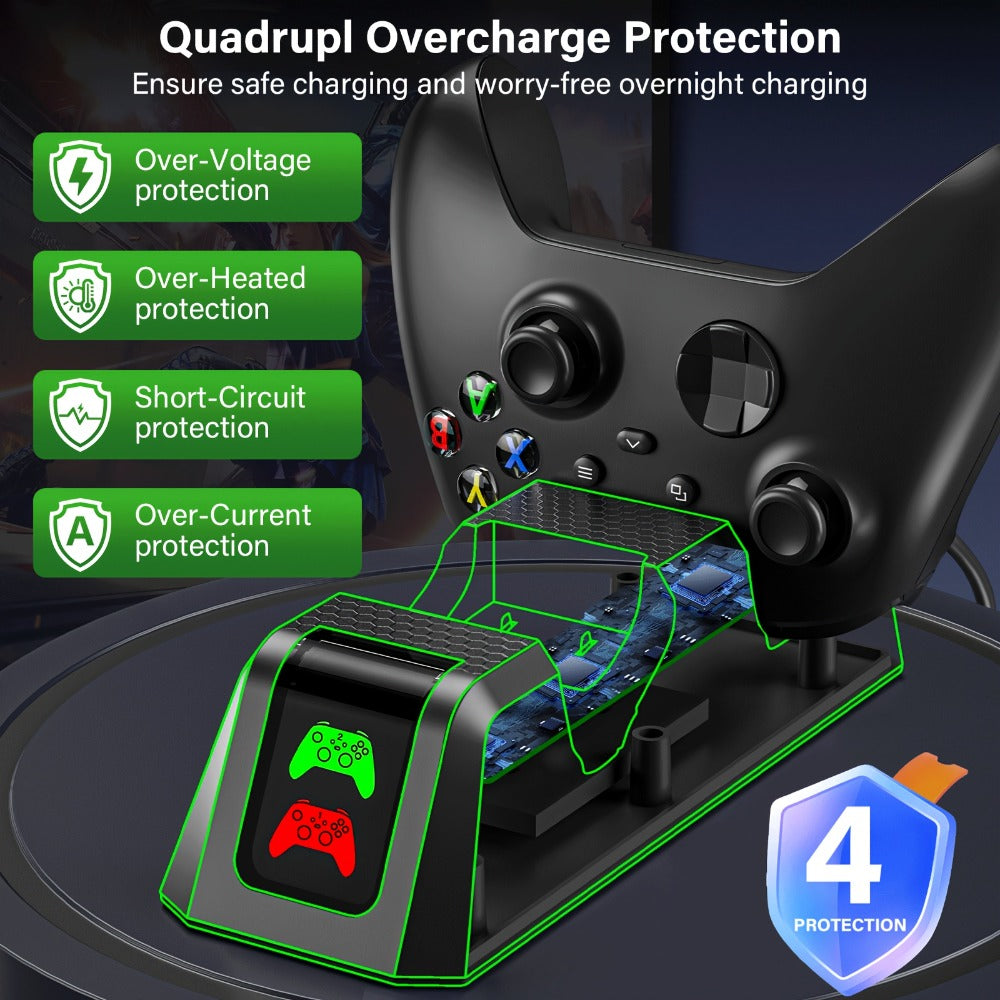 Xbox Controller Charging Station with 2-Pack 4800mWh Rechargeable Batteries & 4 Battery Covers for Xbox Series X|S, Xbox One S/X/Elite – Dual Charging Dock for Xbox Controllers