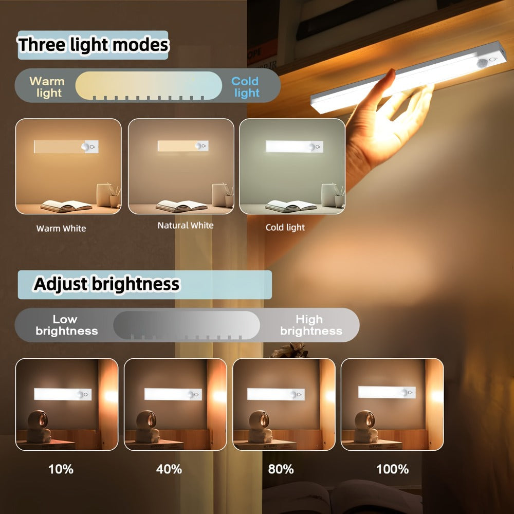 Motion Sensor Light 3 Pack USB Rechargeable LED Cabinet Light Dimmable 3 Color Temps Magnetic Base for Kitchen Closet Stairs Hallway Bedroom 7.87" 11.81"