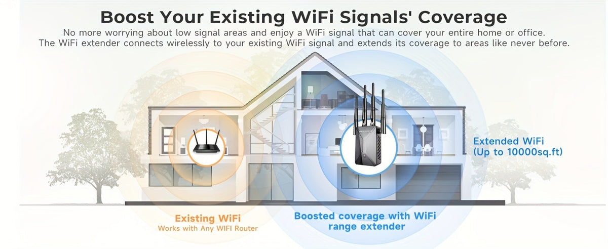 Ethernet Port WiFi Booster 1200Mbps Dual Band 5GHz & 2.4GHz, Up to 89% Faster WiFi Extender, 2026 Latest Upgraded Internet Signal Repeater for Gaming Smart TV Remote Work Large Home, Black