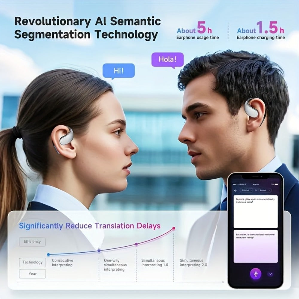 6-Mic AI Translation Bone Conduction Headset 144 Languages, Real-Time Translator Wireless Headphones, Meeting Notes Recording, Intelligent Noise Cancellation, Touch Control, Deep Bass, Open-Ear for Running Sport Business