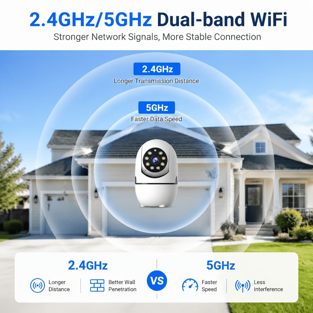 Indoor Security Camera 4 Pack Alexa Compatible 355 Pan Tilt Night Vision Motion Detection Two-Way Talk Baby Pet Monitor Dual Band 2.4G 5GHz WiFi Cloud 256GB SD Card