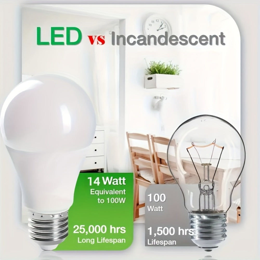 A19 LED Light Bulb 14W 1100 Lumens 4500K Daylight White 85+ CRI Non-Dimmable – E26 Base No Flicker High Brightness Bulb for Home Bedroom Office Kitchen Living Room Lamp, 6 Pack