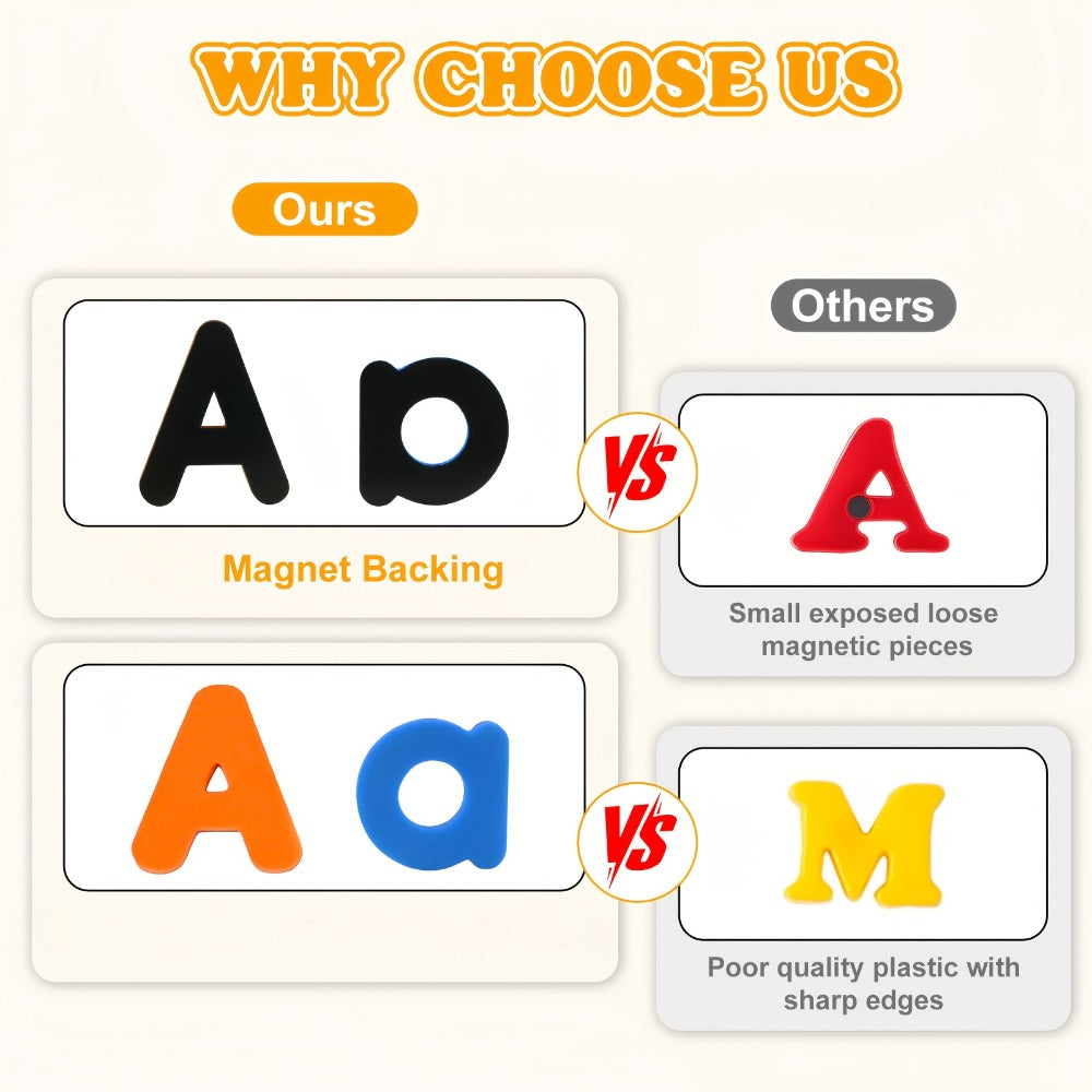 Magnetic Letters and Numbers for Kids 79-Piece Colorful Alphabet Fridge Magnets – Educational Spelling Counting Learning Toy for Toddlers Boys Girls Ages 3+, Preschool Kindergarten Classroom Home Gift