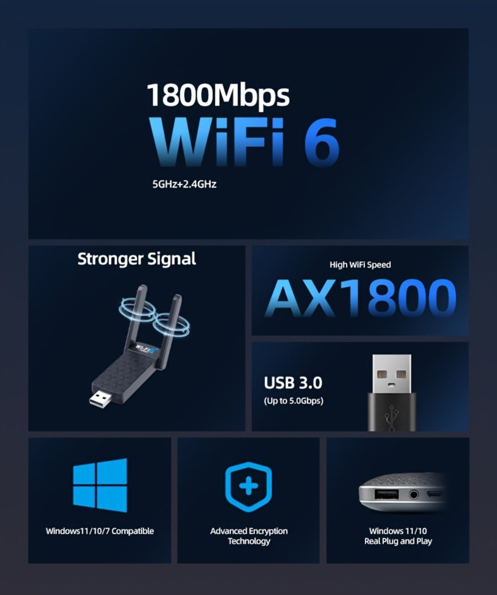 1800Mbps USB WiFi Adapter for PC Desktop Laptop with Dual 5dBi Antennas, 5GHz & 2.4GHz Dual Band Wireless Network Adapter, Windows 11 10 8 7 Compatible, Double Antenna or No Antenna Version