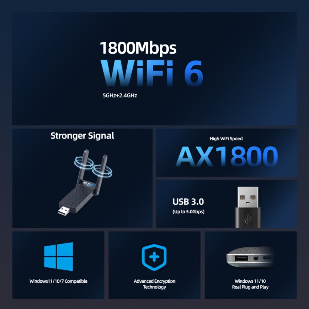 1800Mbps USB WiFi Adapter for PC Desktop Laptop with Dual 5dBi Antennas, 5GHz & 2.4GHz Dual Band Wireless Network Adapter, Windows 11 10 8 7 Compatible, Double Antenna or No Antenna Version