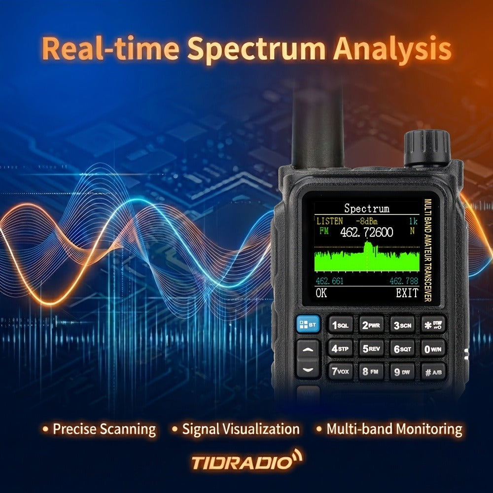 Tidradio H3 Plus Ham Radio Multi-Band Two-Way Radio, AM/FM Reception, Wireless Headset Compatible, Global Intercom via App, Long Range Walkie Talkie for Camping Emergency Outdoor Communication