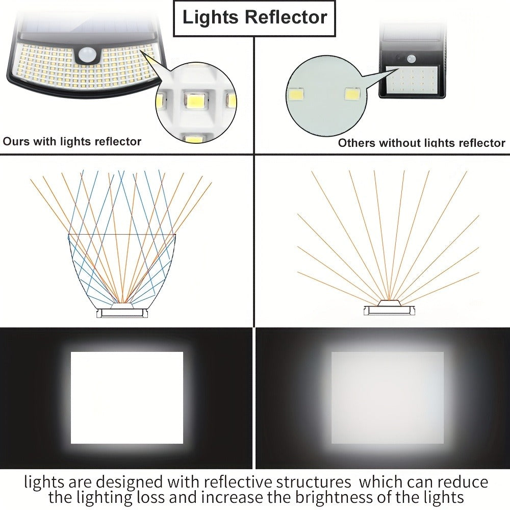 Solar Step Lights Outdoor 120 LED Motion Sensor – 270° Wide Angle IP65 Waterproof Wall Light with 3 Modes | 18-Hour Solar Powered Stair Light for Pathway, Fence, Garage & Deck | 4/6/8 Pack