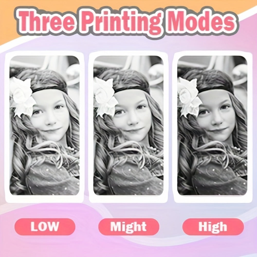 Instant Print Digital Camera for Kids Ages 3-12 – 1080P, 2.4" Screen, 3 Rolls Print Paper & 32GB Card Included, Cute Kids Camera, Perfect Birthday & Holiday Gift for Girls and Boys