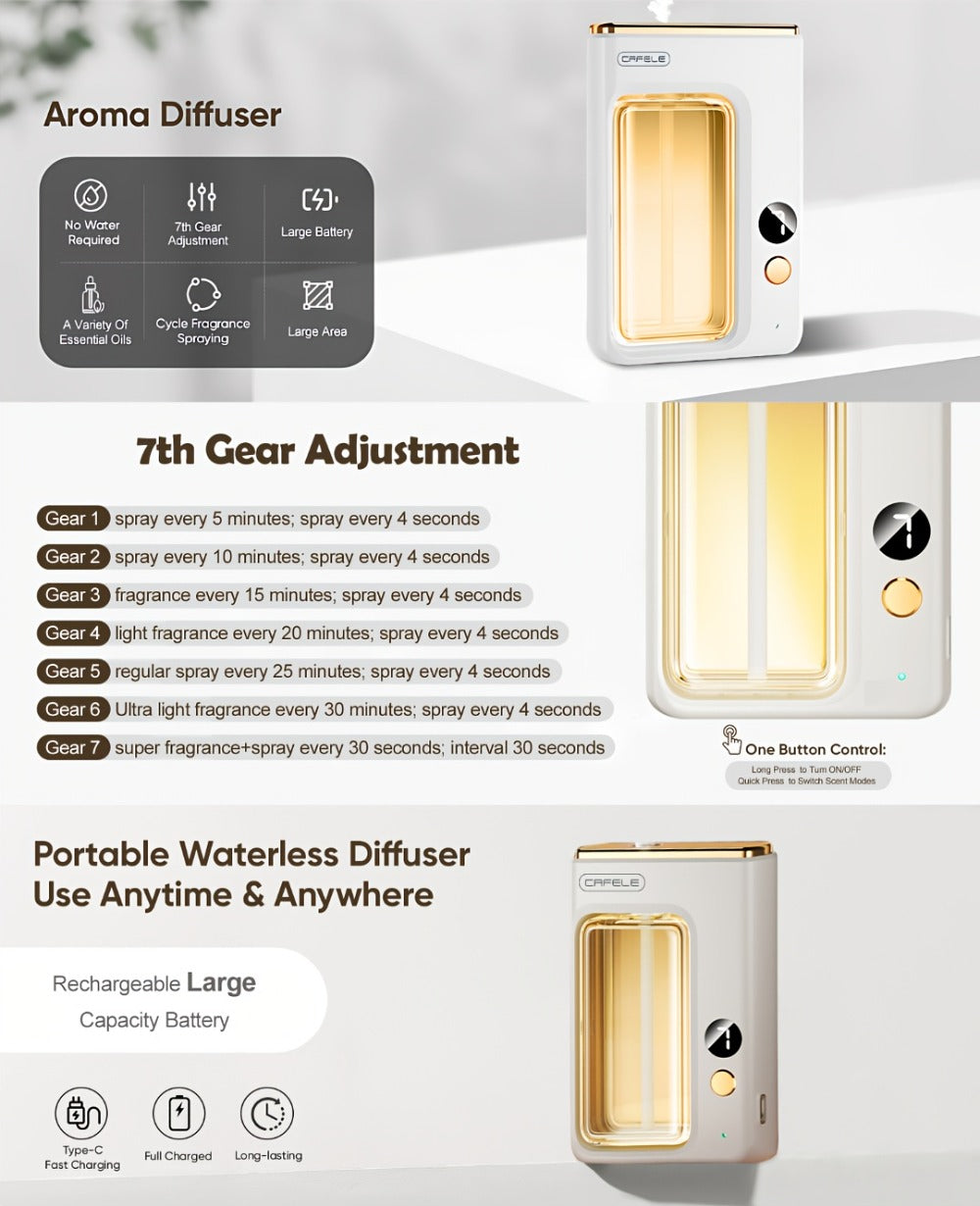 Ultrasonic Essential Oil Diffuser & Humidifier with Auto Shut-Off, Quiet Aromatherapy for Home Bedroom Office – Choose Hilton Gardenia Ocean Shangri-La Encounter Scent Bundle