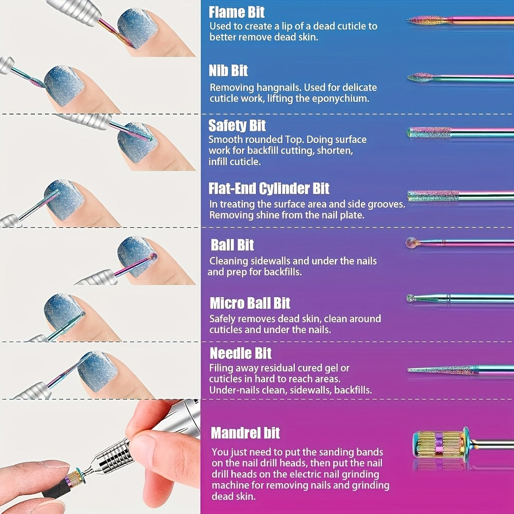 Nail Drill Bit Set Tungsten Steel & Ceramic Grinding Heads with Storage Box for Gel Removal Nail Enhancement Polishing Shaping Multi-Grit Abrasive Bands Coarse Medium Fine Electric Nail Drill Machine