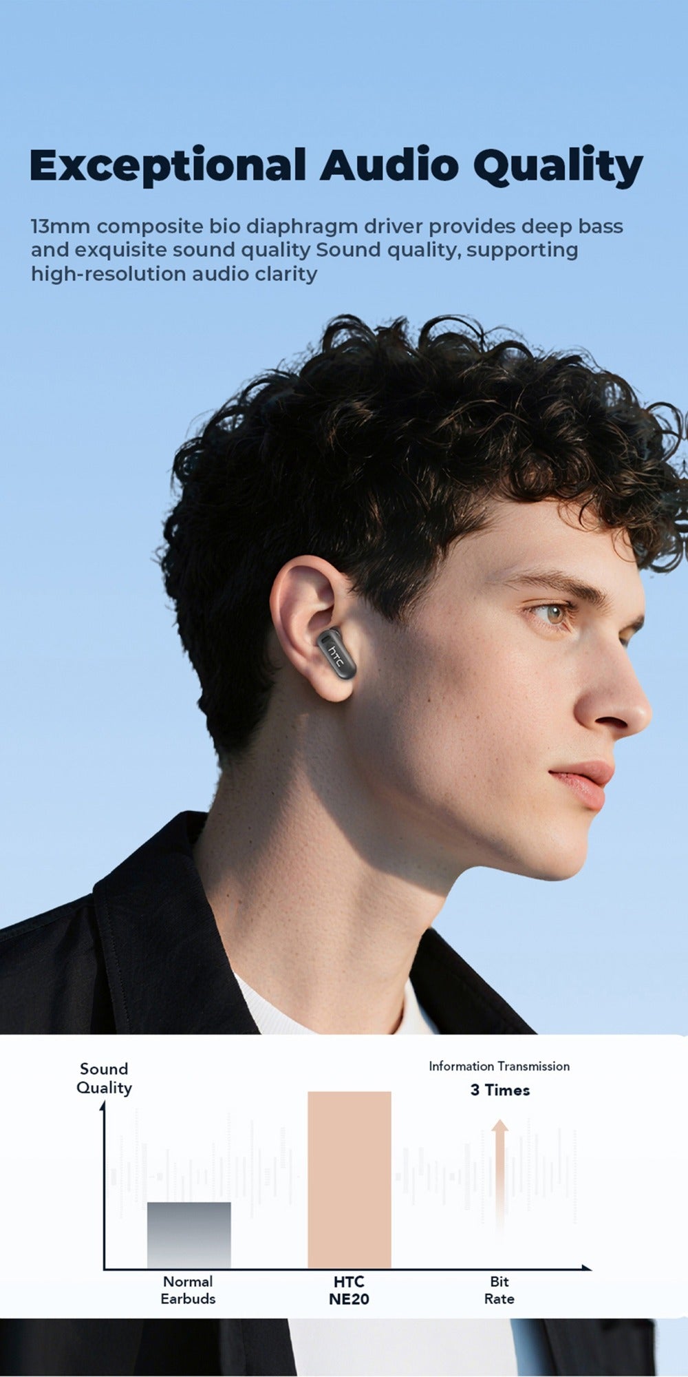 AI Translation Earbuds 136 Languages Real-Time Bidirectional Translation LDAC HD Sound True Wireless Bluetooth for Business Travel Meetings International Use