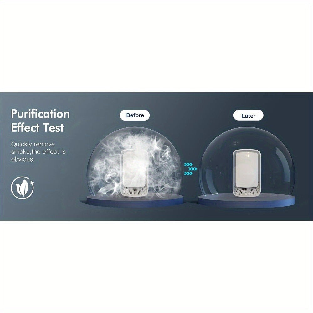 Plug-In Air Purifier Ionic – Filterless & Silent Odor Neutralizer for Home, Pets, Office & Gym, Compact 24/7 Fresh Air, Zero Maintenance, Space-Saving Design, Ideal Gift (2 or 6 Pack)