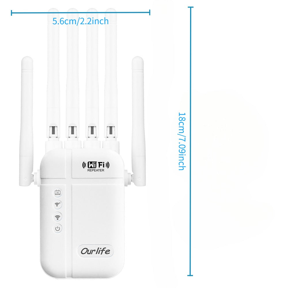 5000 Sq Ft WiFi Signal Booster Alexa Compatible - 6-Antenna Extender Covers 52 Devices, Ethernet Port, 1-Button WPS Setup, Access Point Mode, Smart Home Integration, White