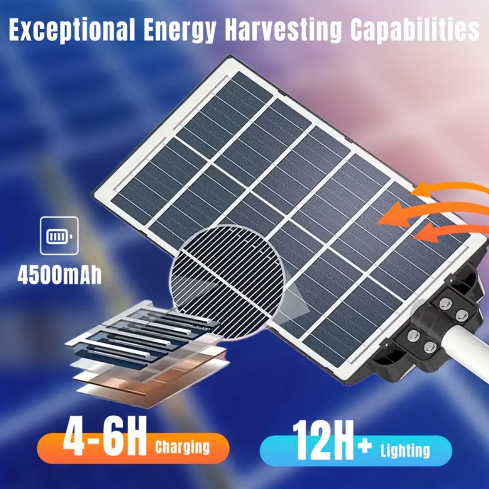 Solar Street Light Outdoor IP65 – High Brightness Wide Angle Dusk to Dawn Solar Powered with Remote Control for Parking Lot, Yard, Stadium & Plaza (58 / 90 / 192 LED)