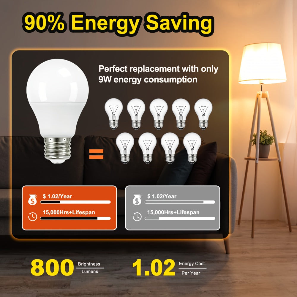 Dusk to Dawn Light Bulb A19 9W 800 Lumens 60W Equivalent with Auto On Off Photocell Sensor – E26 Base Soft White 2700K & Daylight 5000K 80+ CRI Indoor Outdoor Porch Security Lighting, 6 Pack