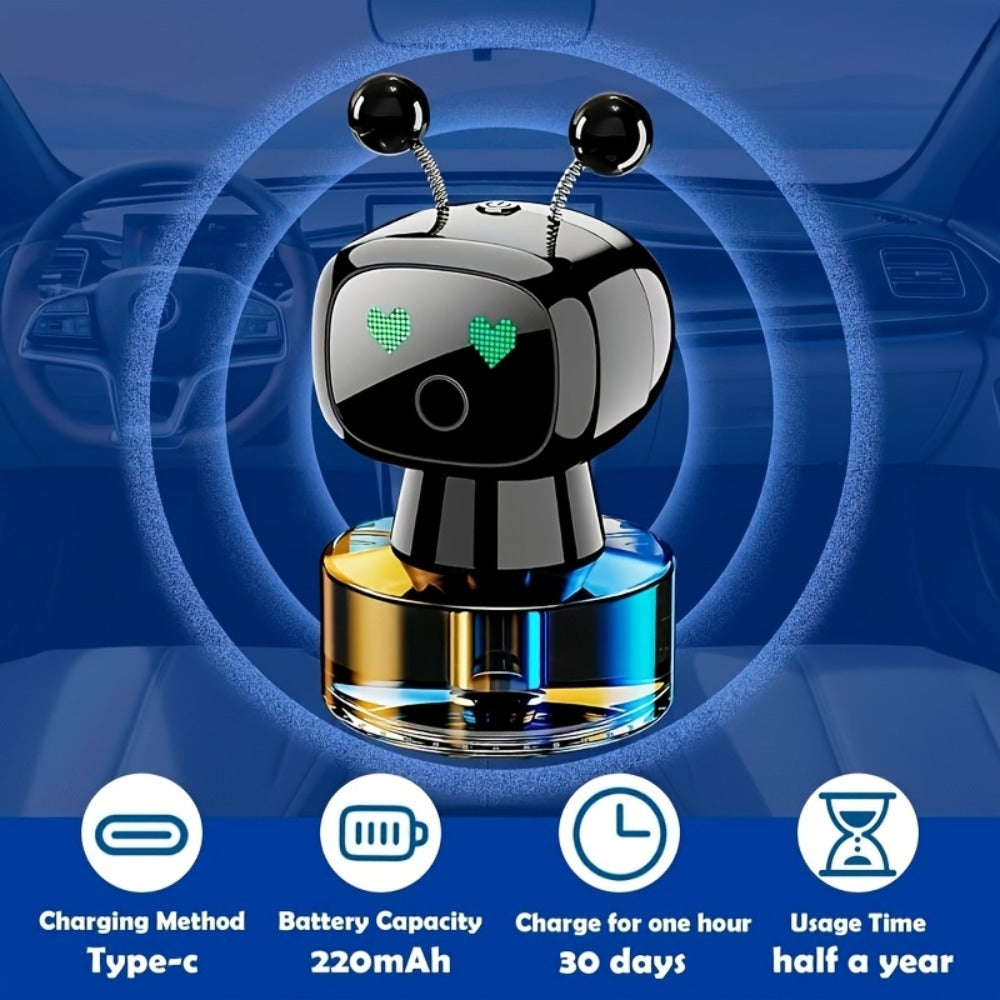 AI Smart Eyes Car Aromatherapy Diffuser USB Rechargeable – 4-Level Adjustable Fragrance, 5 Scents & Colors, Animated Display, Auto Vent Clip Diffuser Car Interior Accessory Gift for Car Lovers Men Women