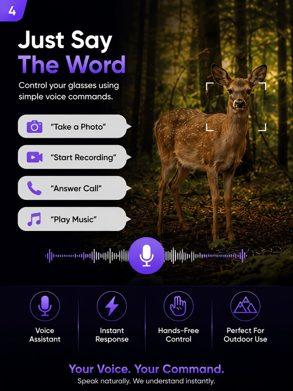 AI Smart Glasses Real-Time Voice Translation 100+ Languages - 2MP HD Camera, Bluetooth Calling & Music, Hands-Free Recording, Black & Clear Lens, Wearable Tech