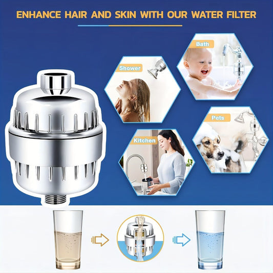 Shower Head Filter with Replaceable Cores, Silvery and Black Options
