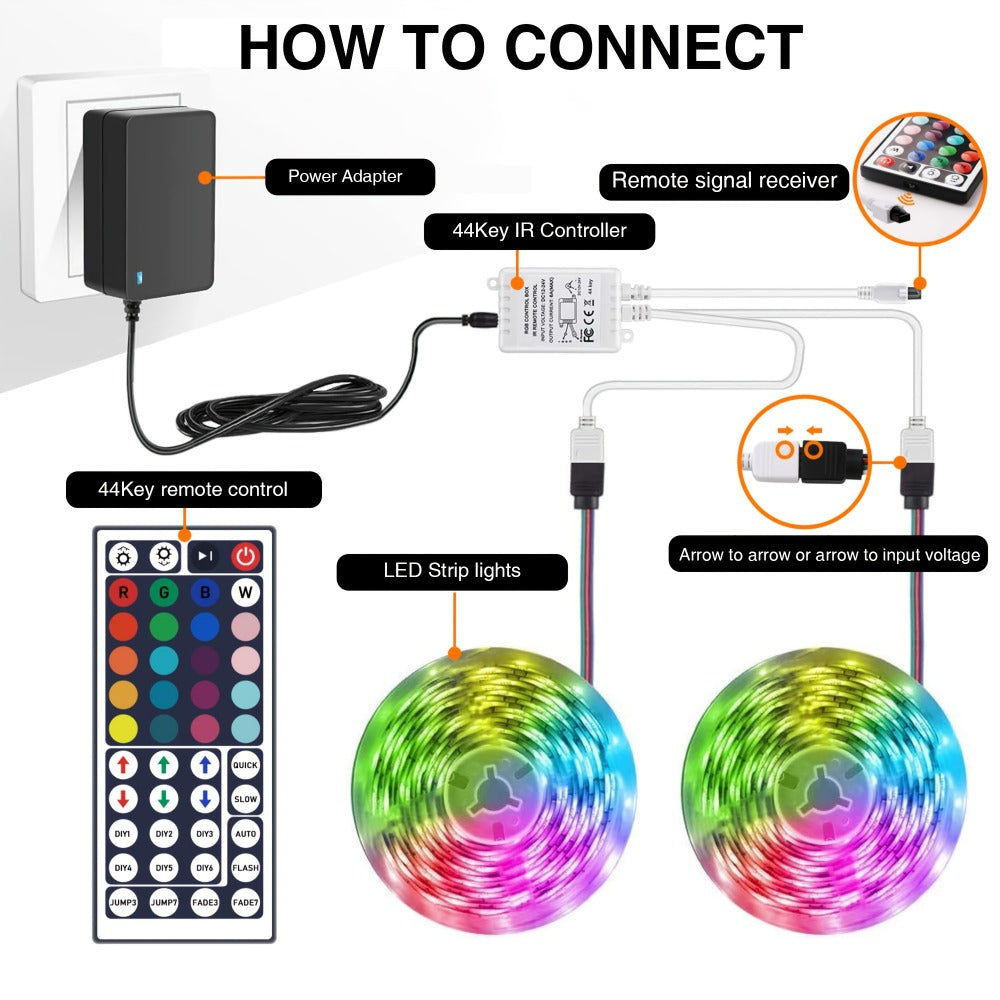 LED Strip Lights RGB 50ft 100ft – Smart Color Changing Light Strip Remote Control Stepless Dimming Music Sync for Bedroom TV Backlight Living Room Stairs Party Christmas Halloween Decor