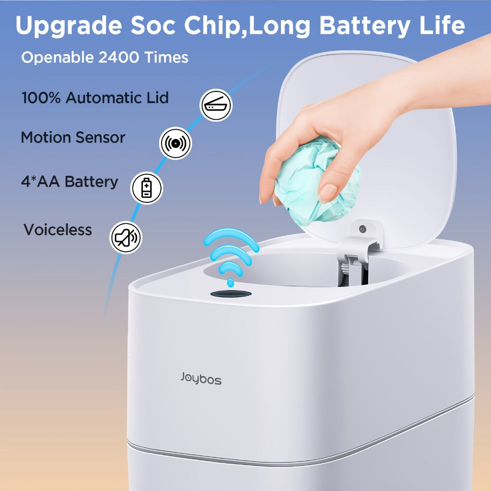 Touchless Trash Can 3.8 Gal 14L Infrared Motion Sensor – Auto-Open Lid, Wind Adsorption Auto-Expand Bag, Slim Odor-Sealing Design for Kitchen Bathroom Office Bedroom | 1PC & 2PC Bundle | White