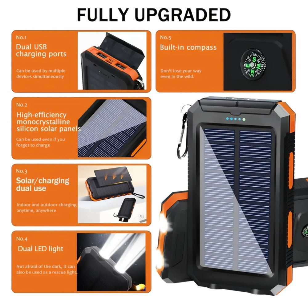 2-Pack Solar Power Bank 20000mAh 40000mAh Portable Dual USB Fast Charging with Built-In LED Flashlight - Emergency Solar Charger for Hiking Camping Outdoor Survival, Compatible with iPhone Android Samsung
