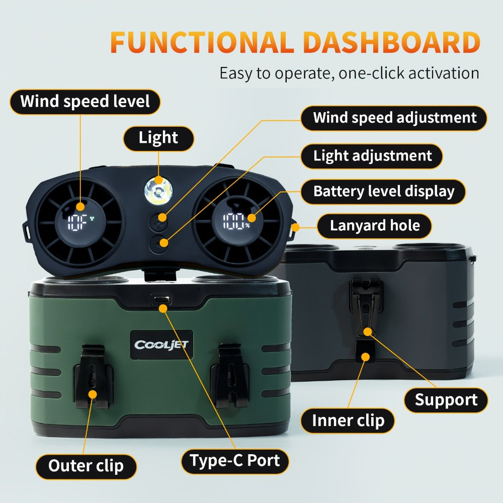 Portable Waist Fan 20000mAh – Dual Vent 7W Brushless Motor, 10 Speed Levels, 4 Wearing Modes, LED Digital Display, USB-C Charging, Wearable Neck & Waist Cooling Fan for Outdoor Camping Hiking Fishing