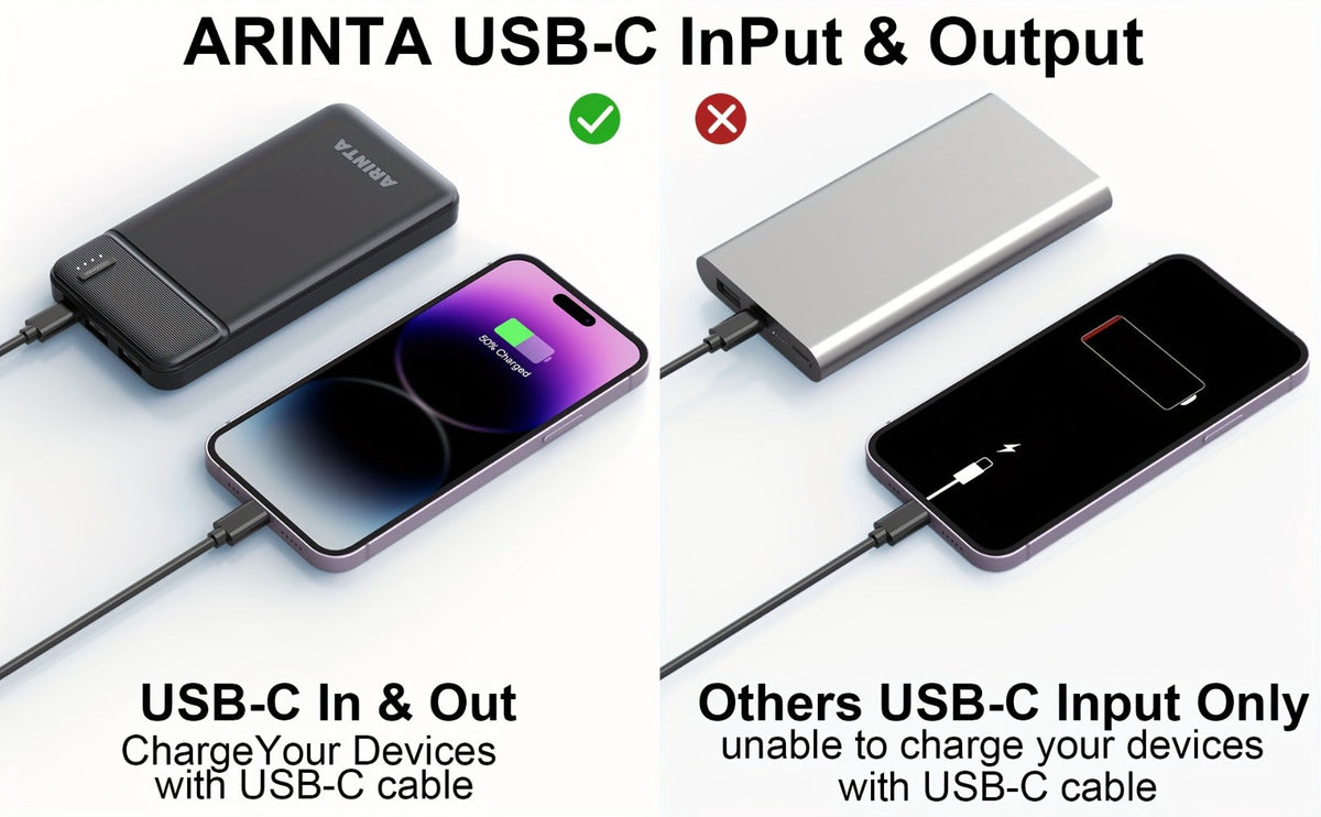 10000mAh Slim Power Bank PD 22.5W Super Fast Charging – Dual USB-A Output, 20W USB-C Input/Output, Lightweight Travel Portable Charger for Smartphones, Tablets & Heated Clothes, Gift for Men & Women
