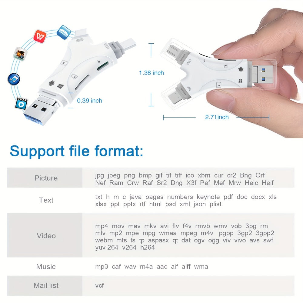 4-in-1 SD Card Reader for iPhone iPad Android Mac PC Camera – Micro SD TF Card Adapter with USB, USB-C, Micro USB & Lightning, Trail Camera Viewer, Portable Memory Card Reader 512GB Support