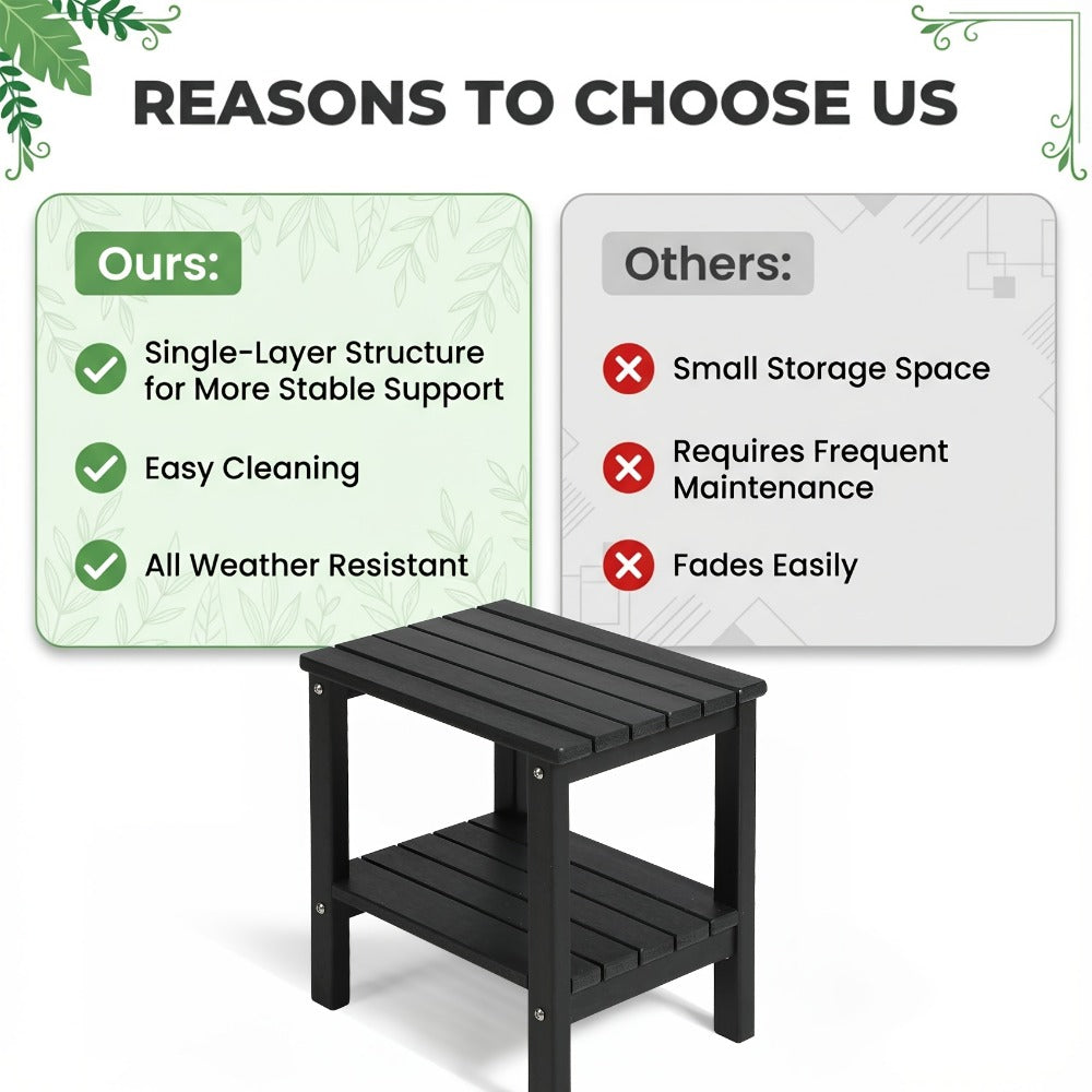 HDPE Outdoor Side Table with Weather-Resistant Finish, Outdoor Accent Table for Patio detail image - detail view 10
