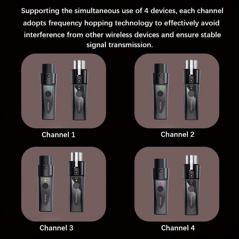Recording Microphone, USB, 2.4 GHz Wireless, Wireless, XLR, System for Recording detail image - detail view 8
