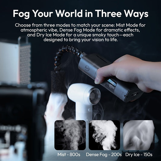 Stage Fog Machine, USB-C, Adjustable, Ulanzi, FILMOG for Stage and Party Lighting detail image